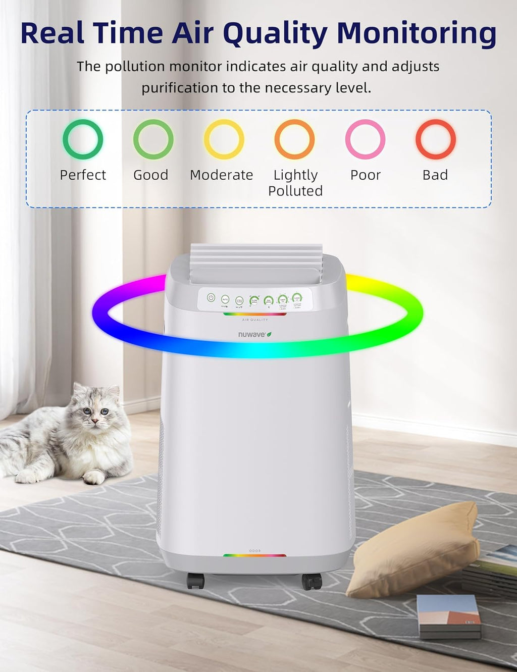 Smart Air Purifiers, ZERO Waste & ZERO Filter Replacements, Covers Up to 2002 Sq.Ft. for Home Large Room Bedroom, 30°, 60°, 90° Vents, 6 Fan Speeds, Sleep Mode, Timer, white